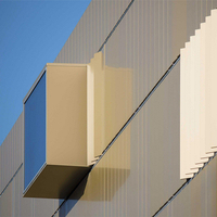 Aluminium Composite ...
