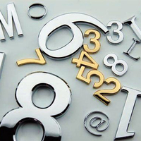 Channel Letters System